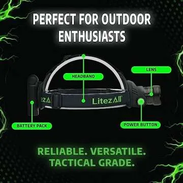 LitezAll LED Headlamp 800 Lumen for Outdoor Use