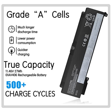 eCRM Battery Replacement for Lenovo T460S T470S Series