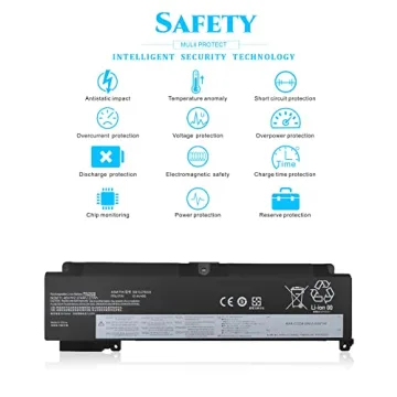 eCRM Battery Replacement for Lenovo T460S T470S Series