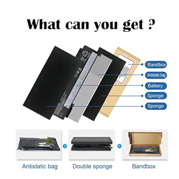 eCRM Battery Replacement for Lenovo T460S T470S Series