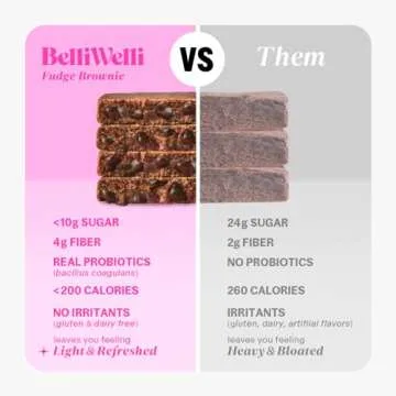 Belliwelli Gluten-Free Probiotic Snack Bars | Fudge Brownie 8 Pack