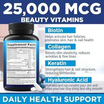 Biotin Keratin & Collagen Capsules for Hair Growth - 60 Caps Made in USA
