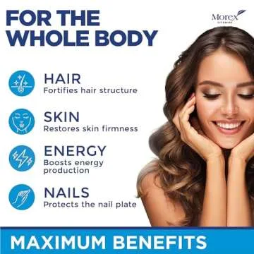 Biotin & Collagen Capsules for Hair Growth - 60 Caps