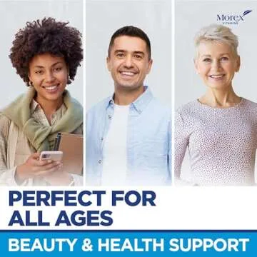 Biotin & Collagen Capsules for Hair Growth - 60 Caps