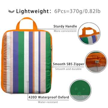 6 Pcs Compression Packing Cubes for Travel Suitcases, Waterproof Luggage Organizer Bags Set, Washable Packaging Cubes for Women Backpack Travel Perfect for Carry-Ons and Storage