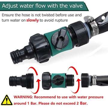 Jasonwell Trampoline Sprinkler for Kids Waterpark Fun Summer Outdoor Games Yard Toys Sprinklers Back...