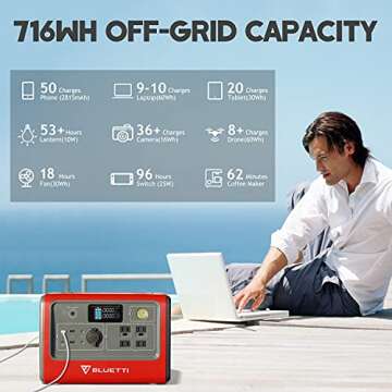 BLUETTI Portable Power Station EB70S 800W (Peak 1400W) Solar Generator 716Wh Backup LiFePo4 Battery ...
