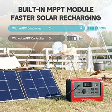 BLUETTI Portable Power Station EB70S 800W (Peak 1400W) Solar Generator 716Wh Backup LiFePo4 Battery Pack with 4 110V AC Outlets, Widely Use for Camping Outdoor RV Power Outage Home Off-grid