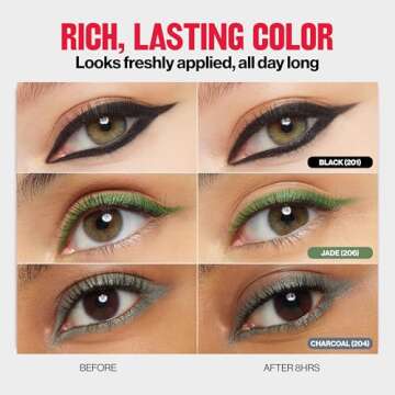 Revlon ColorStay Pencil Eyeliner, Waterproof & Smudgeproof