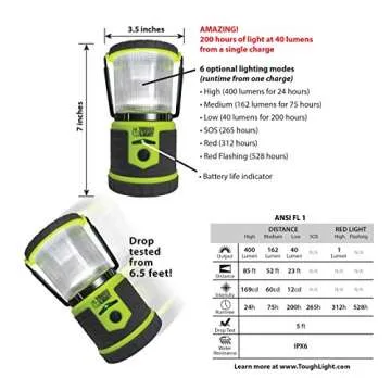 Tough Light USB Rechargeable Lantern | 400 Lumens | 200 Hours of Light | 6000mAh Power Bank | 6 Modes | Hanging Tent Lamp for Camping, Outdoors, Hurricane or Power Outage