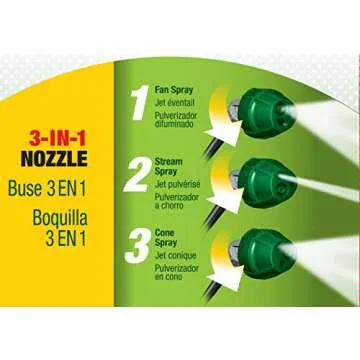 Scotts 2 Gallon Lithium-Ion Sprayer for Effortless Lawn Care