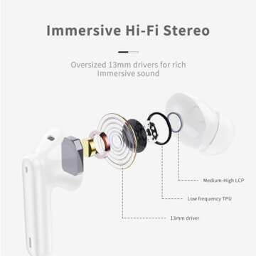 Wireless Earbuds with 40H Playtime and ENC Mic