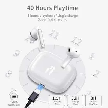 Wireless Earbuds with 40H Playtime and ENC Mic
