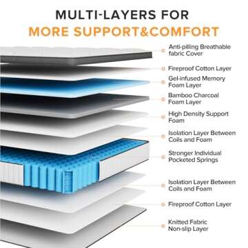 TXO King Size Mattress, 12 Inch Medium Firm Hybrid Mattress with Pocketed Spring and Bamboo Charcoal Gel Memory Foam, Anti-Pilling Cover, Motion Isolation, Cool and Dry Sleep, King Mattress in a Box