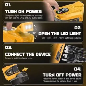 200W Power Inverter for Dewalt 20V Battery, DC 20V to AC 110-120V Battery Inverter, Portable Power Station Generator, Charger Adapter Battery Powered Outlet with 2 USB Ports & 1 Type-C & 1 AC Outlet