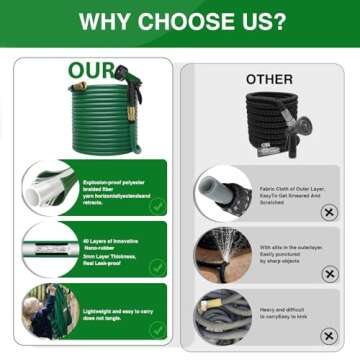 Lightweight 100FT Garden Hose with 10-Pattern Nozzle