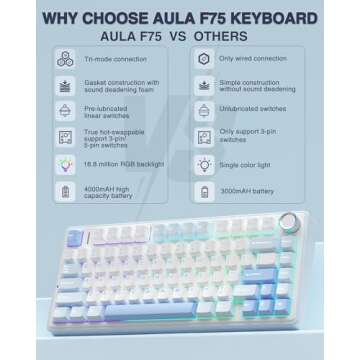AULA F75 75% Wireless Mechanical Keyboard,Gasket Hot Swappable Custom Keyboard,Pre-lubed Greywood Sw...