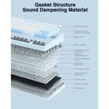 AULA F75 75% Wireless Mechanical Keyboard,Gasket Hot Swappable Custom Keyboard,Pre-lubed Greywood Switch RGB Backlit Gaming Keyboard,2.4GHz/Type-C/BT5.0 Mechanical Keyboard (Salt White Blue)