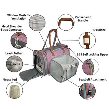 Mr. Peanut's Expandable Airline Approved Soft Sided Pet Carrier, Low Profile Gold Series Tote, Premium Brand Self Locking Zippers, Plush Faux Fleece Bedding with a Sturdy Plywood Base