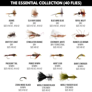 Ventures Fly Co. 40 Premium Hand Tied Fly Fishing Kit