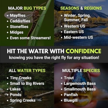 Ventures Fly Co. 40 Premium Hand Tied Fly Fishing Kit