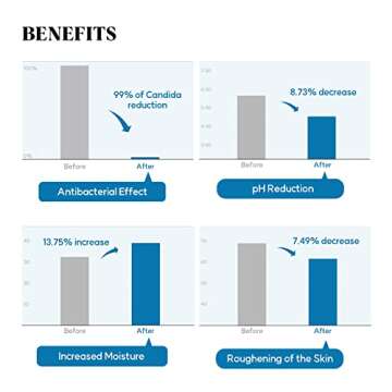 LACTOMEDI Intimate Care Gel | 10-Day Intensive Care Package | Vaginal Probiotics Applicator | Yeast Infection Care | BV Gel | pH Balance Gel | Itchiness and Unpleasant Odor | 1Box x 10pcs
