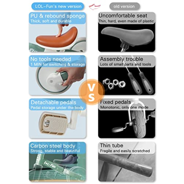 LOL-FUN 4-in-1 Tricycle for Toddlers 1-3 Years