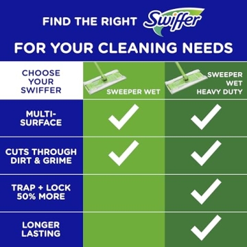 Swiffer Sweeper Wet Mopping Cloths with Febreze Lavender, 36 Count