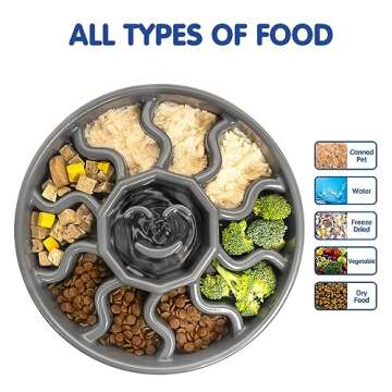 Nussoi Slow Feeder Dog Bowl, 4-Cup Dog Slow Feeder for Large and Medium Dogs, Anti-Choking Slow Eating Bowl, Non-Slip Pet Slower Dish for Dry Wet Food(Gray)