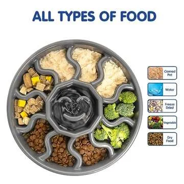 Nussoi Slow Feeder Dog Bowl, 4-Cup Dog Slow Feeder for Large and Medium Dogs, Anti-Choking Slow Eating Bowl, Non-Slip Pet Slower Dish for Dry Wet Food(Gray)