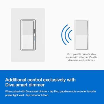 Lutron Paddle Pico Remote for Caseta Smart Dimmers/Switches, On/Off Control, for Table Top or Wallmount Use, PJ2-P2B-GWH, White