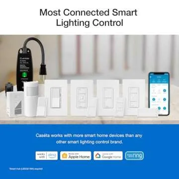 Lutron Paddle Pico Remote for Caseta Smart Dimmers/Switches, On/Off Control, for Table Top or Wallmount Use, PJ2-P2B-GWH, White