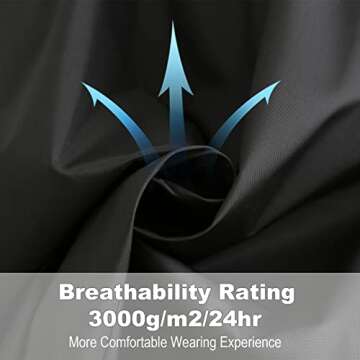 Ourcan Rain Suits for Men Waterproof Rain Gear Breathable Rain Coats Hooded Rain Jacket Pants