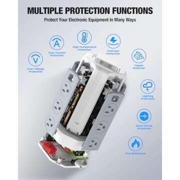 Power Strip Surge Protector, 10 Ft Extension Cord with 12 AC Multiple Outlets 4 USB (1 USB C), SMALL...