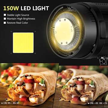 Neewer 150W LED Video Light White 5600K Version Continuous Lighting, CRI 95+ with 2.4G Remote Control and Reflector, Bowens Mount for Video Recording, Portrait Photography, Outdoor Shooting （SL-150W）