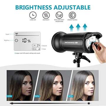 Neewer 150W LED Video Light White 5600K Version Continuous Lighting, CRI 95+ with 2.4G Remote Control and Reflector, Bowens Mount for Video Recording, Portrait Photography, Outdoor Shooting （SL-150W）