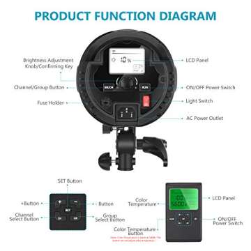 Neewer 150W LED Video Light White 5600K Version Continuous Lighting, CRI 95+ with 2.4G Remote Control and Reflector, Bowens Mount for Video Recording, Portrait Photography, Outdoor Shooting （SL-150W）