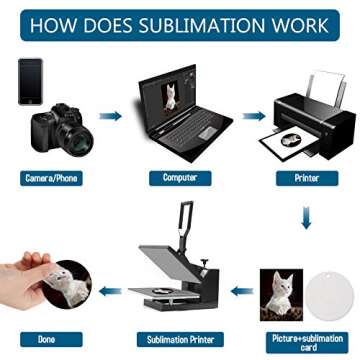 WILLBOND Sublimation Blank Pendants for DIY Crafts