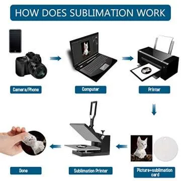 WILLBOND Sublimation Blank Pendants for DIY Crafts