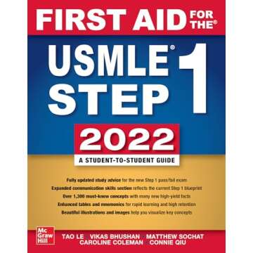 First Aid for the USMLE Step 1 2022, Thirty Second Edition