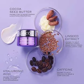 Lancôme Rénergie Lift Multi-Action Ultra Eye Cream - For Lifting & Dark Circles - With Caffeine, Hyaluronic Acid & Linseed Extract - 0.5 Fl Oz