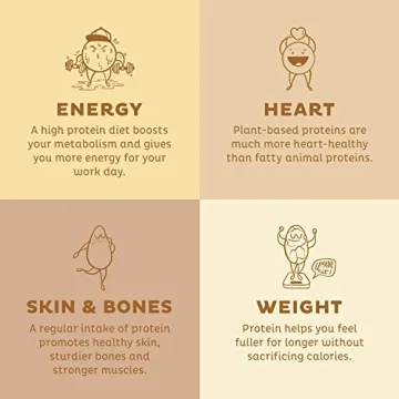 KOS Plant Based Protein Powder, Vanilla Organic Superfood