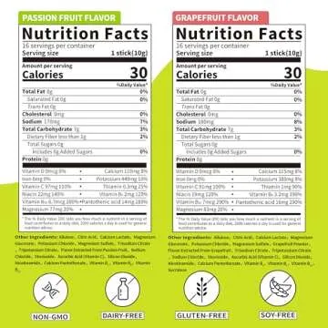 Dynatech Zero Sugar Electrolyte Drink Mix for Ultimate Hydration