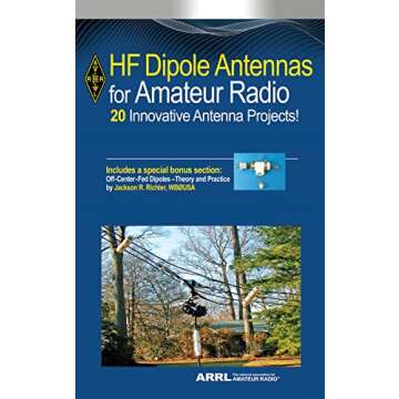 HF Dipole Antennas for Amateur Radio - Optimal Performance, Versatile Design