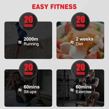 Drezela Abs Stimulator Muscle Toner, Ab Machine Trainer USB Rechargeable Gear for Abdomen/Arm/Leg, F...