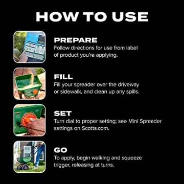 Scott EdgeGuard Mini Spreader for Efficient Lawn Care