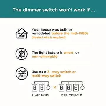 TREATLIFE Smart Dimmer Switch 4 Pack, Smart Switch Works with Alexa and Google Home, 2.4GHz WiFi Dim...