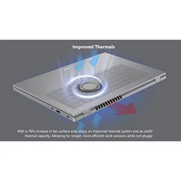 Acer Aspire 3 Slim Laptop with Touch Display & Ryzen 5