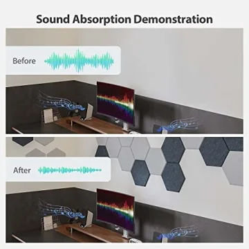 Amantech Acoustic Panels - Stylish Soundproofing Solution