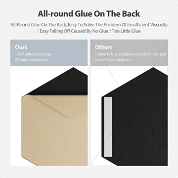 Amantech Acoustic Panels - Stylish Soundproofing Solution